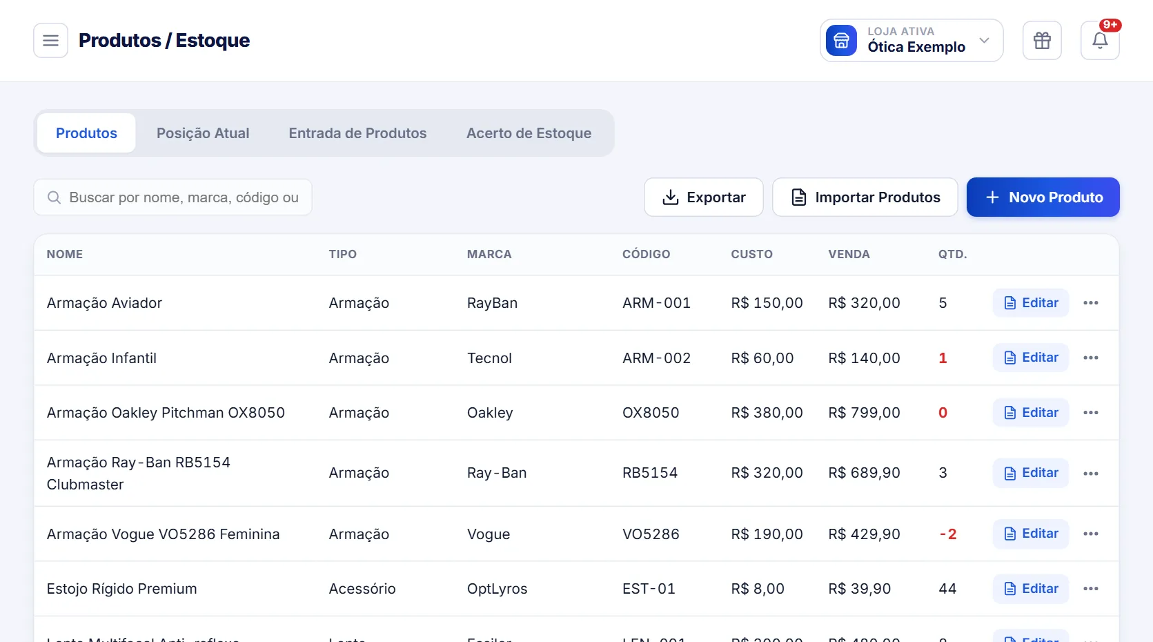 Lista de produtos e estoque do OptLyros com custo, preço de venda e quantidade